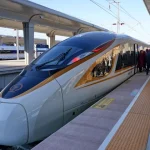 China’s High-Speed Rail